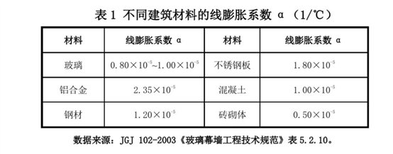 http://www.chinaglassnet.com/system_dntb/upload/2021121142217.002.jpeg