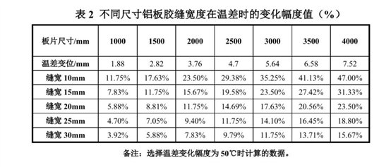 http://www.chinaglassnet.com/system_dntb/upload/2021121142217.003.jpeg