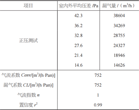 C:\Users\Administrator\Documents\WeChat Files\wxid_aydad6spfgtn22\FileStorage\Temp\8f07d87ffb6c128cf28a5b368b33c1f0.png