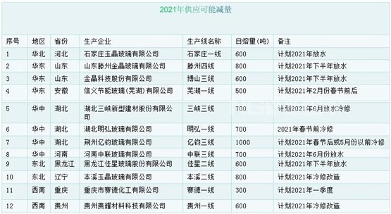 https://www.glacn.cn/file/upload/202101/26/143132691.jpg