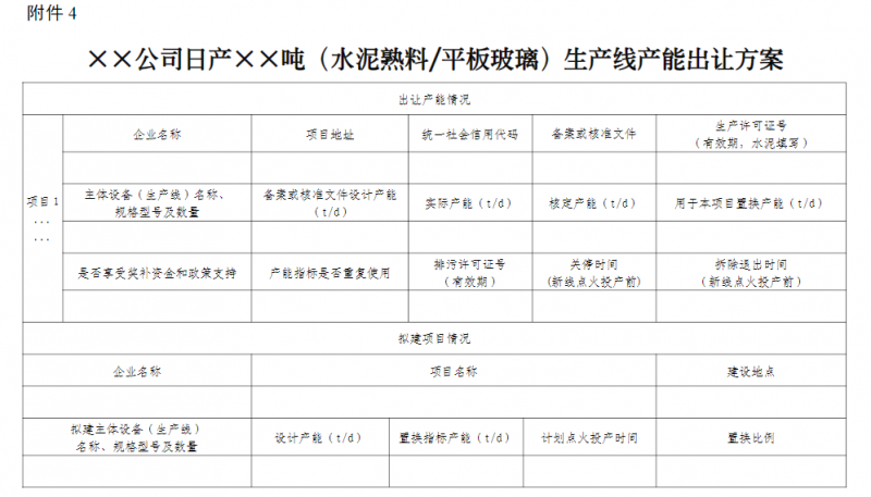 (水泥熟料/平板玻璃)生产线产能出让方案