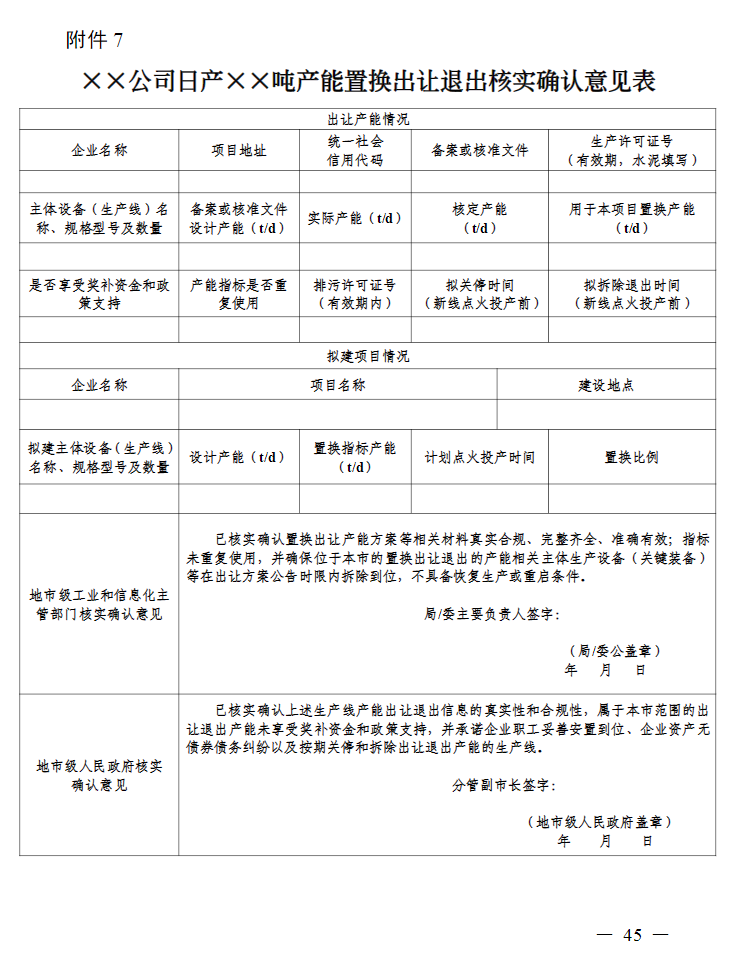 产能置换出让退出核实确认意见表