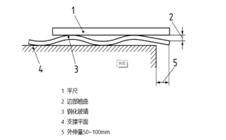 http://www.glassinfo.com.cn/update/news/2020-12-05/1.png