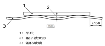 http://www.glassinfo.com.cn/update/news/2020-12-05/5.png