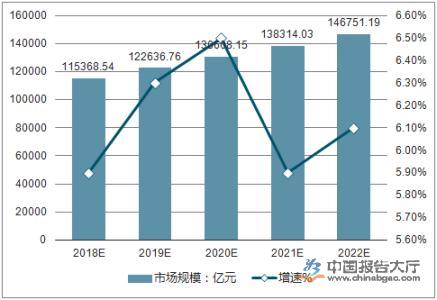 2021年房地产市场保持平稳 房企审慎看待规模增速