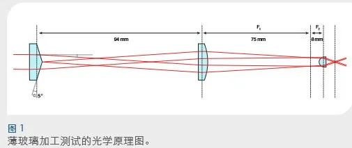 C:\Users\Administrator\Documents\WeChat Files\wxid_aydad6spfgtn22\FileStorage\Temp\53d804dfd6da116a79e9523568875252.jpg