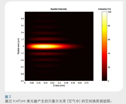 C:\Users\Administrator\Documents\WeChat Files\wxid_aydad6spfgtn22\FileStorage\Temp\8dfe70fb9850e7500b590412b08fe68e.jpg