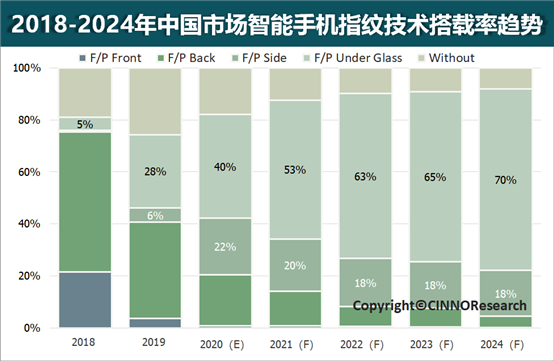 C:\Users\Administrator\Documents\WeChat Files\wxid_aydad6spfgtn22\FileStorage\Temp\181bd64799c724827bf3695afa22b4ce.png