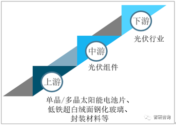 C:\Users\Administrator\Documents\WeChat Files\wxid_aydad6spfgtn22\FileStorage\Temp\da89b080ff0596f994340ac661db3c67.png