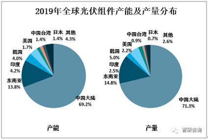 C:\Users\Administrator\Documents\WeChat Files\wxid_aydad6spfgtn22\FileStorage\Temp\0174e6c39f41ff1940fad1bf93952567.png