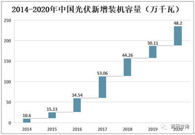 C:\Users\Administrator\Documents\WeChat Files\wxid_aydad6spfgtn22\FileStorage\Temp\26d36aaf828d25a5e4593ccdd947de19.png