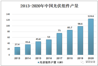 C:\Users\Administrator\Documents\WeChat Files\wxid_aydad6spfgtn22\FileStorage\Temp\116b7959608f2b1377487aaa5acf59d1.png