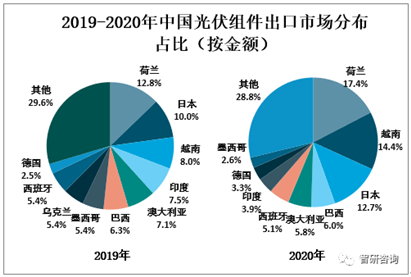 C:\Users\Administrator\Documents\WeChat Files\wxid_aydad6spfgtn22\FileStorage\Temp\66abc078e4c8a4db14877177f05b10d3.png