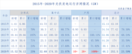 C:\Users\Administrator\Documents\WeChat Files\wxid_aydad6spfgtn22\FileStorage\Temp\c58d5a956497be64e77c5006a6742901.png