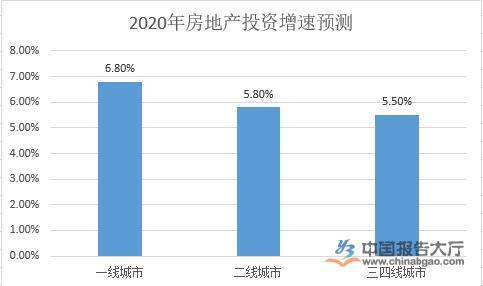 http://image.chinabgao.com/images/content/2021/20210225/20210225100303_96607.jpg