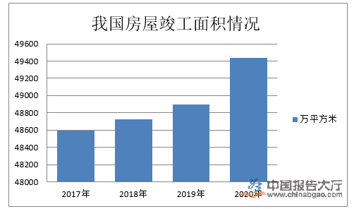 http://image.chinabgao.com/images/content/2021/20210317/20210317090410_26242.png