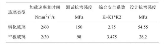 C:\Users\Administrator\docu<em></em>ments\WeChat Files\wxid_aydad6spfgtn22\FileStorage\Temp\1def2e2ea673099fa2017979f8a4c62e.jpg