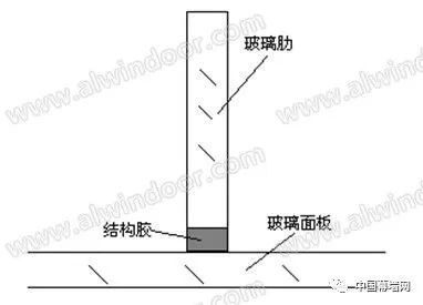 C:\Users\Administrator\Documents\WeChat Files\wxid_aydad6spfgtn22\FileStorage\Temp\f483865037ed5e91c71c7530549c804d.jpg