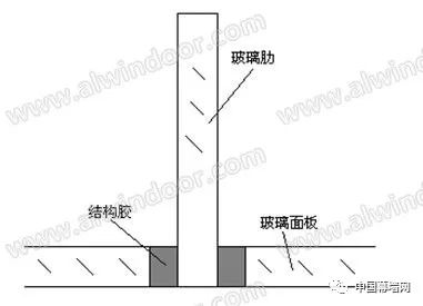 C:\Users\Administrator\Documents\WeChat Files\wxid_aydad6spfgtn22\FileStorage\Temp\653730f4a460d3770547417ade3dfbec.jpg