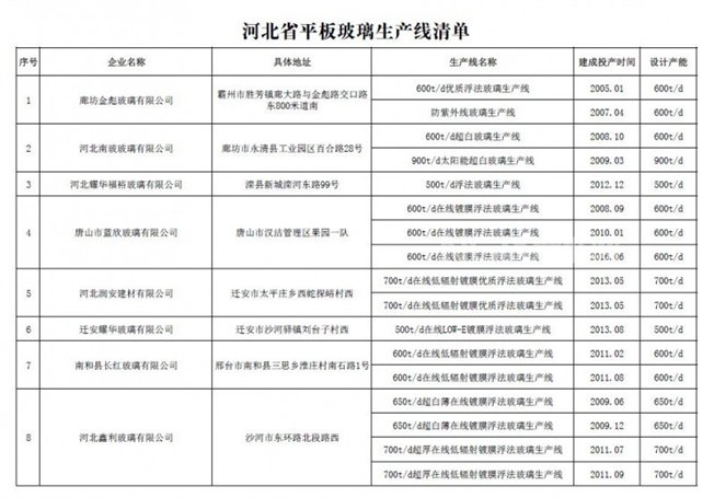 https://www.glacn.cn/file/upload/202104/06/091624531.jpg