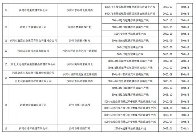 https://www.glacn.cn/file/upload/202104/06/091624391.jpg