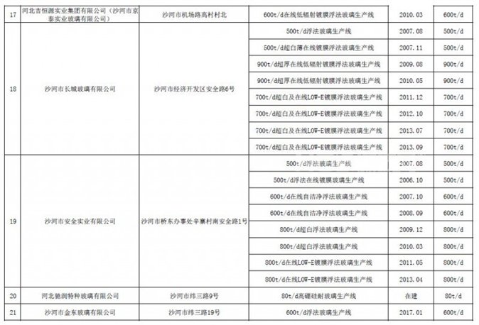 https://www.glacn.cn/file/upload/202104/06/091624111.jpg