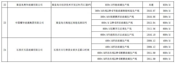 https://www.glacn.cn/file/upload/202104/06/091624761.jpg