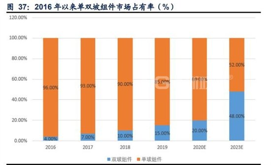 https://www.glacn.cn/file/upload/202105/17/101846751.jpg