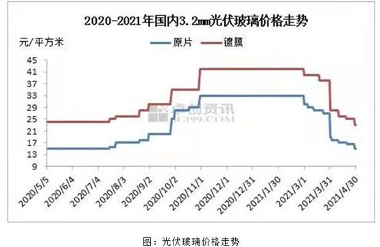 C:\Users\Administrator\Documents\WeChat Files\wxid_aydad6spfgtn22\FileStorage\Temp\cf71250e7b430f66b85c3a9c8b6db441.jpg