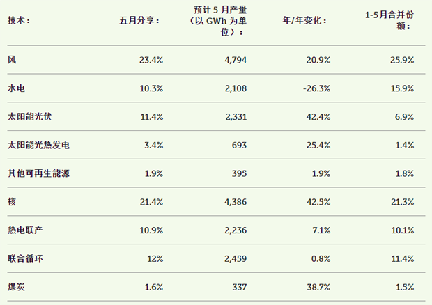 QQ123.png
