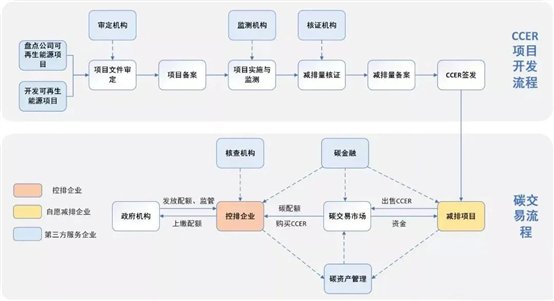 C:\Users\Administrator\Documents\WeChat Files\wxid_aydad6spfgtn22\FileStorage\Temp\e4e0cde8da1adb58a6efaf80eb051f6e.jpg