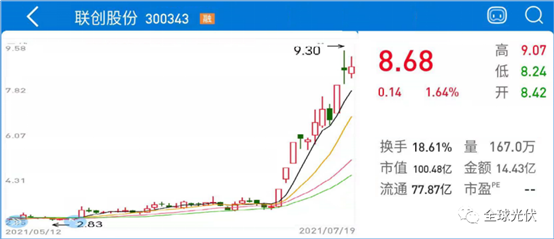 C:\Users\Administrator\Documents\WeChat Files\wxid_aydad6spfgtn22\FileStorage\Temp\ad91f2f748c058d5b546e85e79ef82c5.png
