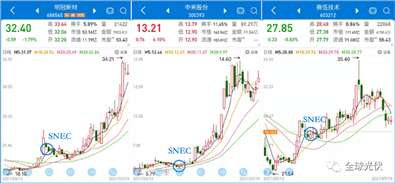 C:\Users\Administrator\Documents\WeChat Files\wxid_aydad6spfgtn22\FileStorage\Temp\777869e2f6f6a36d7caeaa7329fff878.png