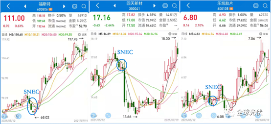 C:\Users\Administrator\Documents\WeChat Files\wxid_aydad6spfgtn22\FileStorage\Temp\27a7b5923a2db227dca54f140b923a91.png