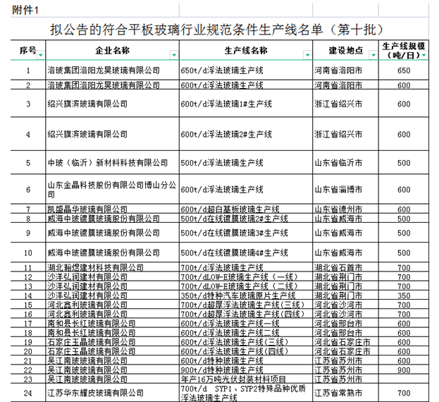 C:\Users\ADMINI~1\AppData\Local\Temp\1626828691(1).png