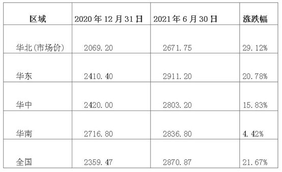 C:\Users\Administrator\Documents\WeChat Files\wxid_aydad6spfgtn22\FileStorage\Temp\3289f4d8d4874adc0451d47a0d269d31.jpg