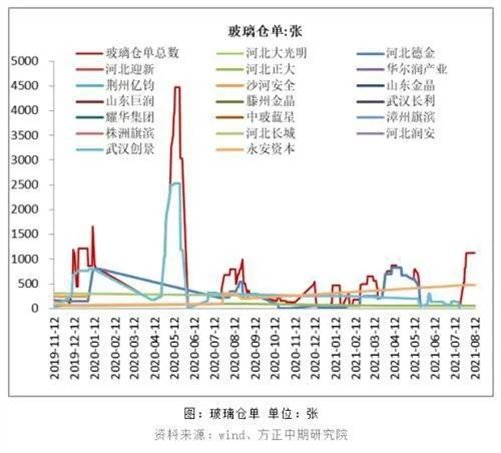 C:\Users\Administrator\Documents\WeChat Files\wxid_aydad6spfgtn22\FileStorage\Temp\01577c18cd54c4a353f31c0bbf7d2d19.jpg