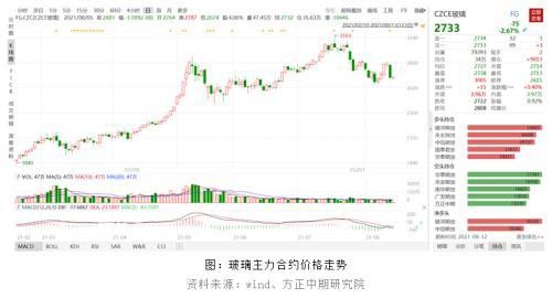 https://www.glacn.cn/file/upload/202108/14/095342901.jpg