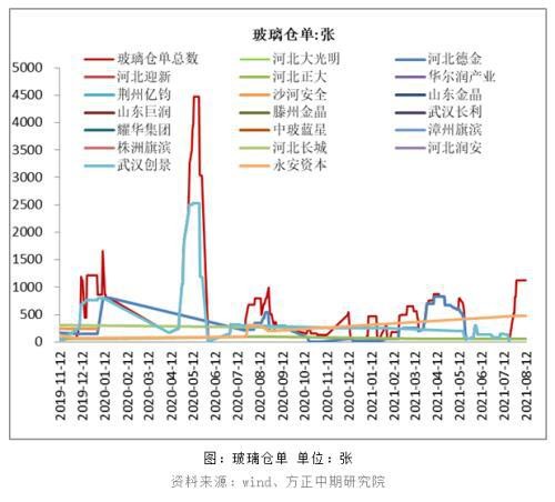 https://www.glacn.cn/file/upload/202108/14/095342361.jpg