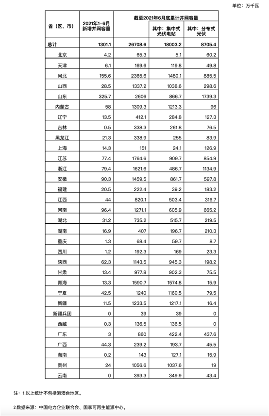 C:\Users\Administrator\Documents\WeChat Files\wxid_aydad6spfgtn22\FileStorage\Temp\447044f1c77870b034e86c166b5c5f50.png