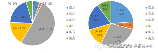 C:\Users\Administrator\Documents\WeChat Files\wxid_aydad6spfgtn22\FileStorage\Temp\4838c164fed1e9fe07625d4a2efbf020.png