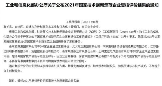 2021年国家技术创新示范企业复核评价