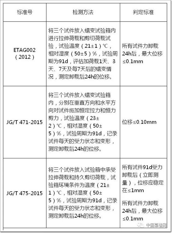 C:\Users\Administrator\Documents\WeChat Files\wxid_aydad6spfgtn22\FileStorage\Temp\22278a15fe1a8a6024a4ad2e37659af3.jpg