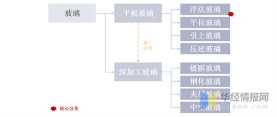 C:\Users\Administrator\Documents\WeChat Files\wxid_aydad6spfgtn22\FileStorage\Temp\d960c300159e94d547dac9a46c1e6735.png