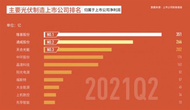 QQ截图20210909111958