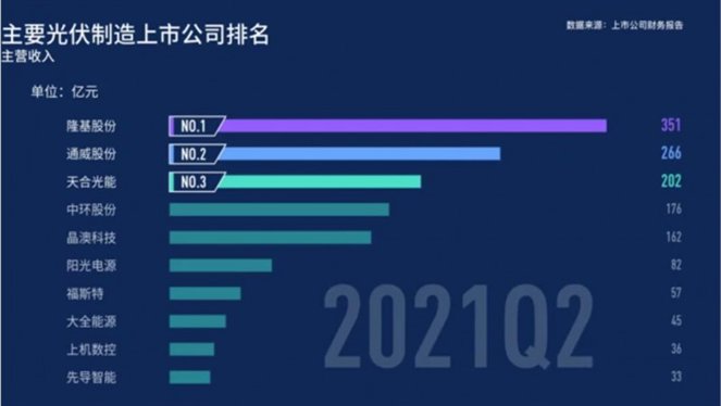 QQ截图20210909112032