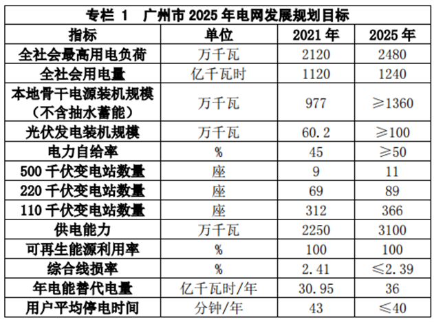 截图20221013090455.png