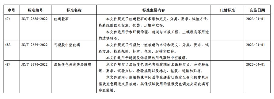 图片专区在线观看,三上悠亚全集,外围叫来了女友闺蜜,四川佛教协会释照杰性爱视频,名师工作室吃奶门,居委会干部办公室潜规则|葉覲美後代還住在村子