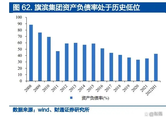 玻璃