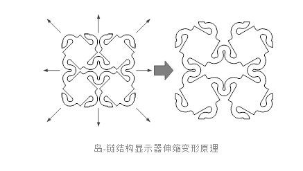 http://www.fpdisplay.com/file/upload/202210/20/18013039281157.png